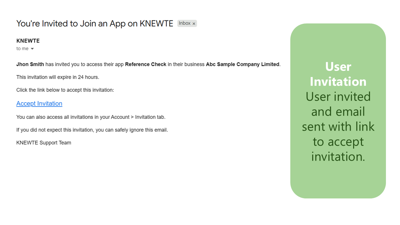 User invitation email with secure link