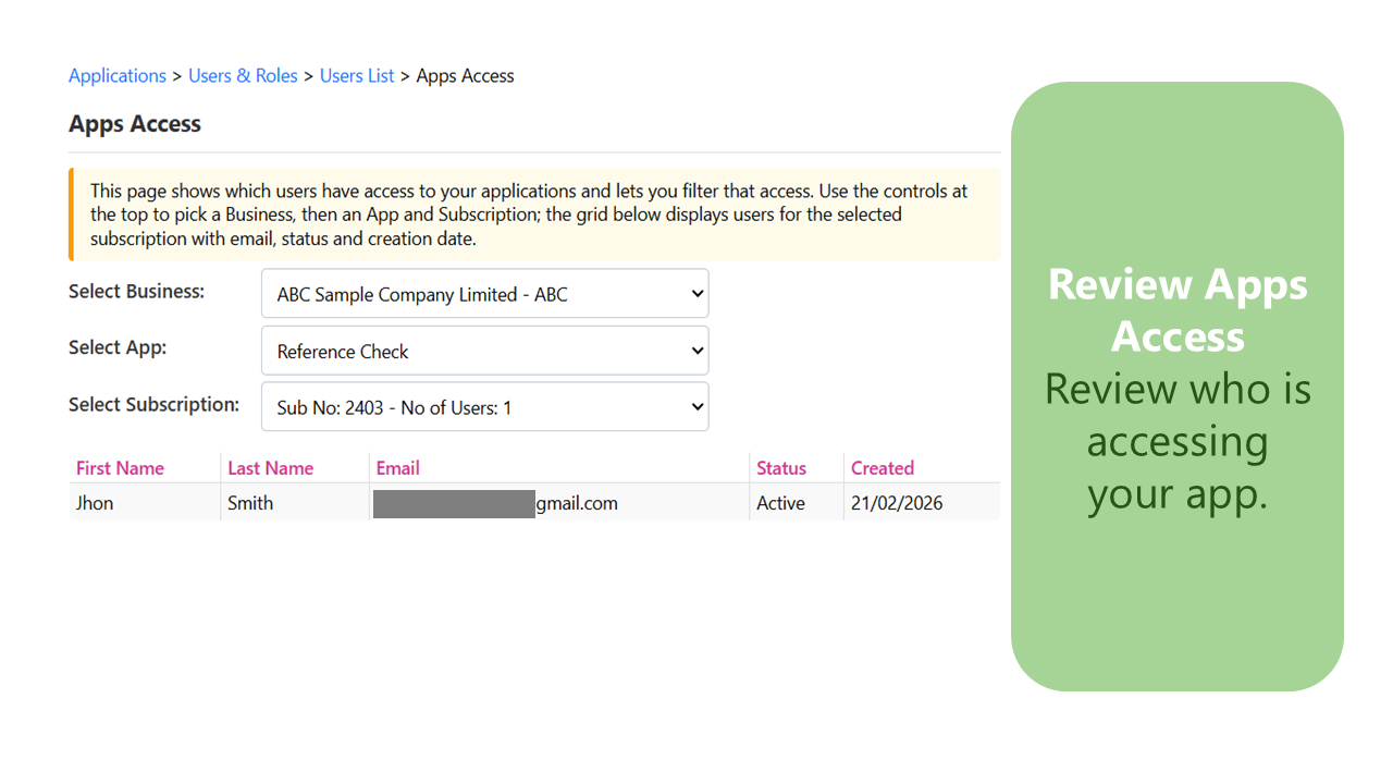 Review app access by business, app and subscription
